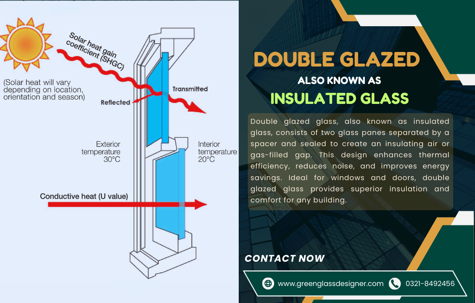DOUBLE GLAZED